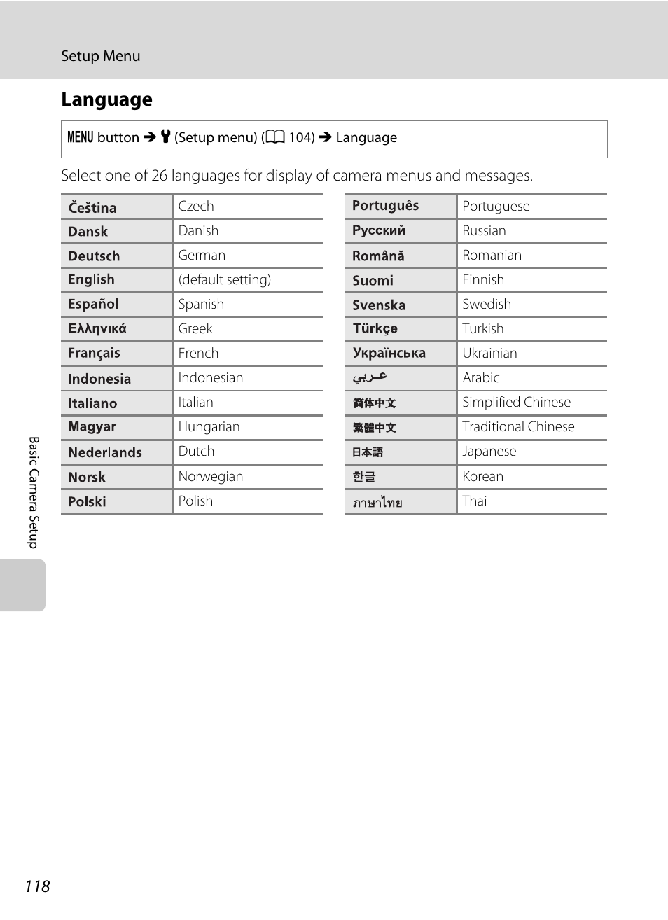 Language, A 118 | Nikon L310 User Manual | Page 130 / 164