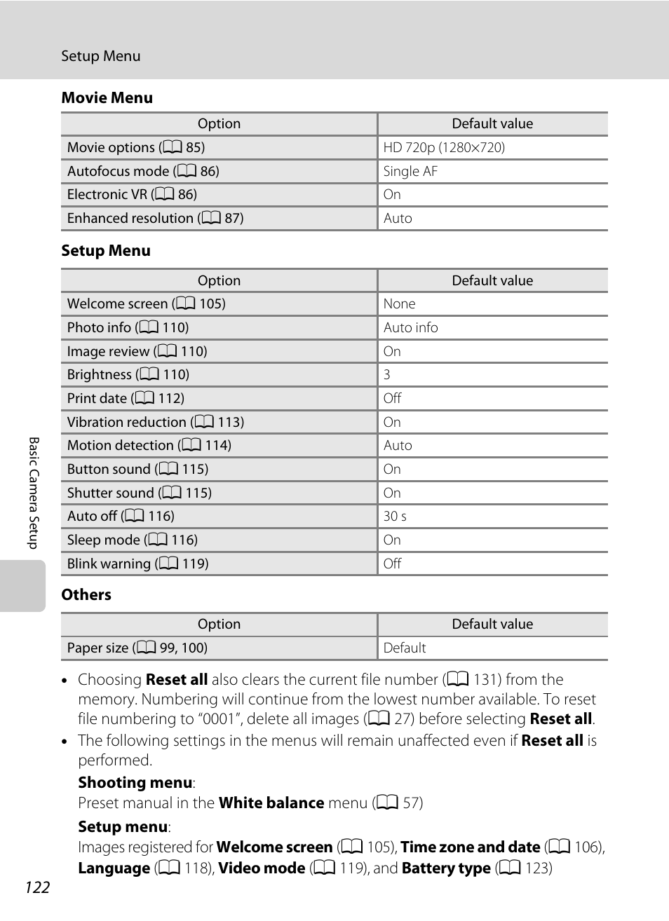 Nikon L310 User Manual | Page 134 / 164