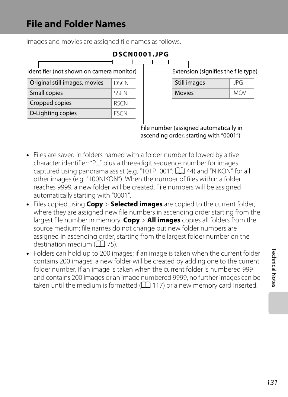 File and folder names, A 131) f, A 131) | A 131) from the | Nikon L310 User Manual | Page 143 / 164