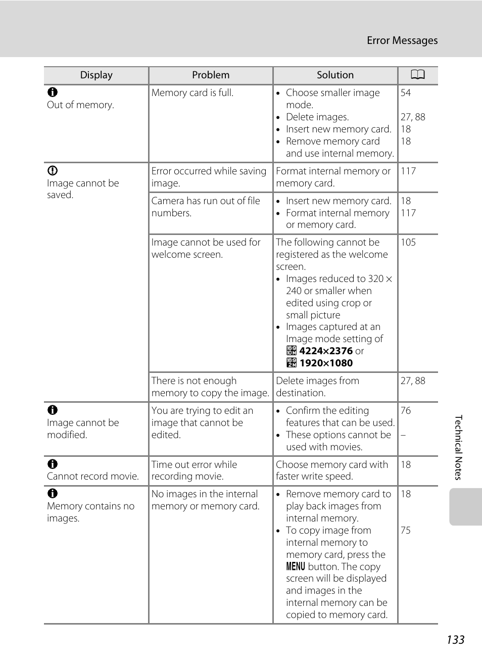 Nikon L310 User Manual | Page 145 / 164