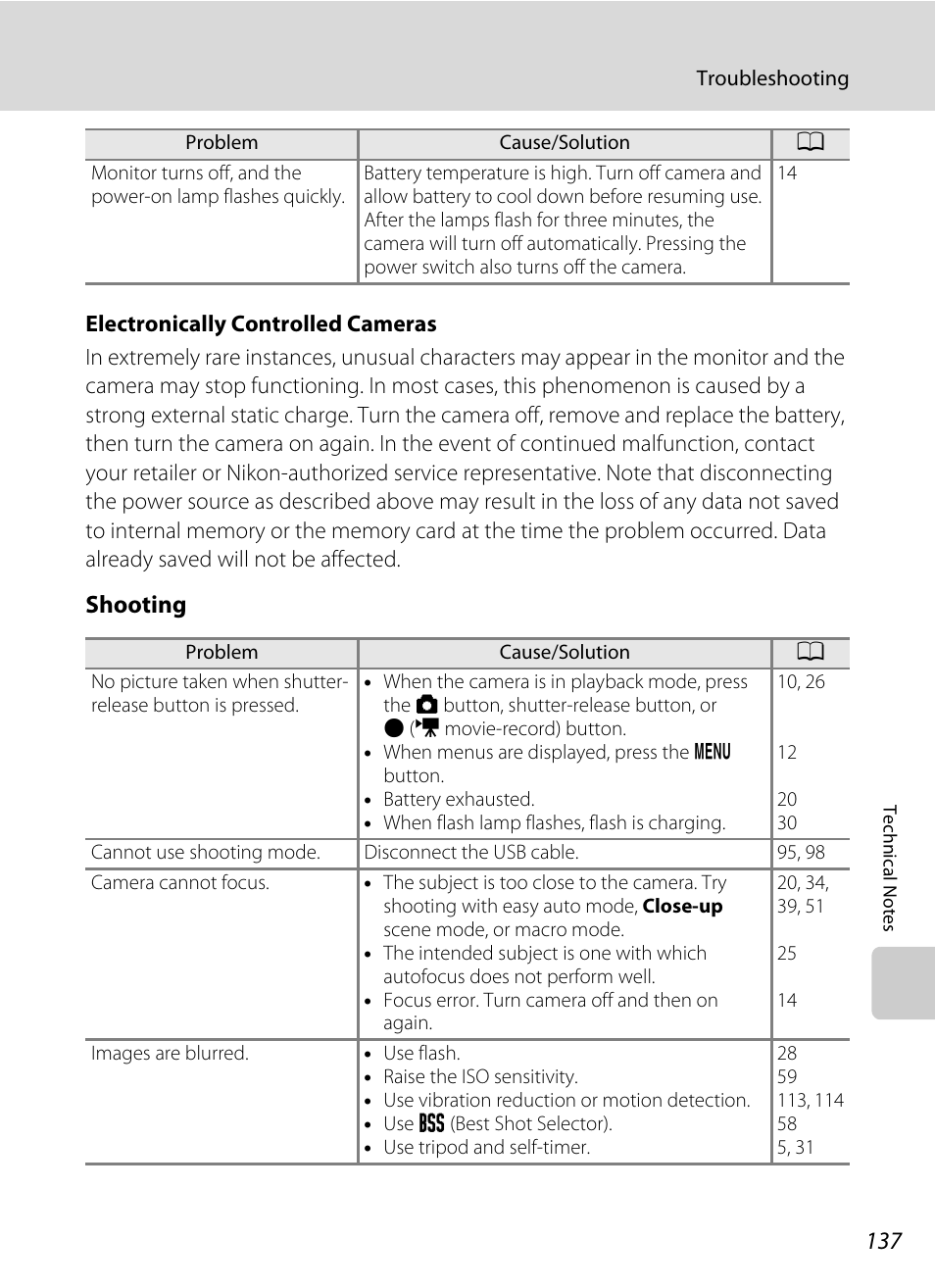 Shooting | Nikon L310 User Manual | Page 149 / 164