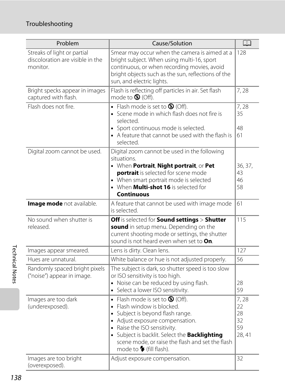 Nikon L310 User Manual | Page 150 / 164