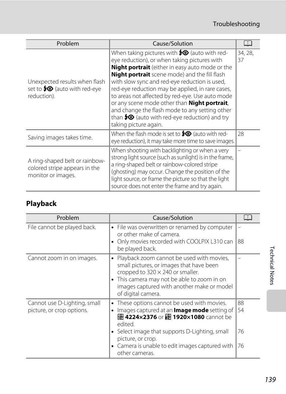 Playback | Nikon L310 User Manual | Page 151 / 164