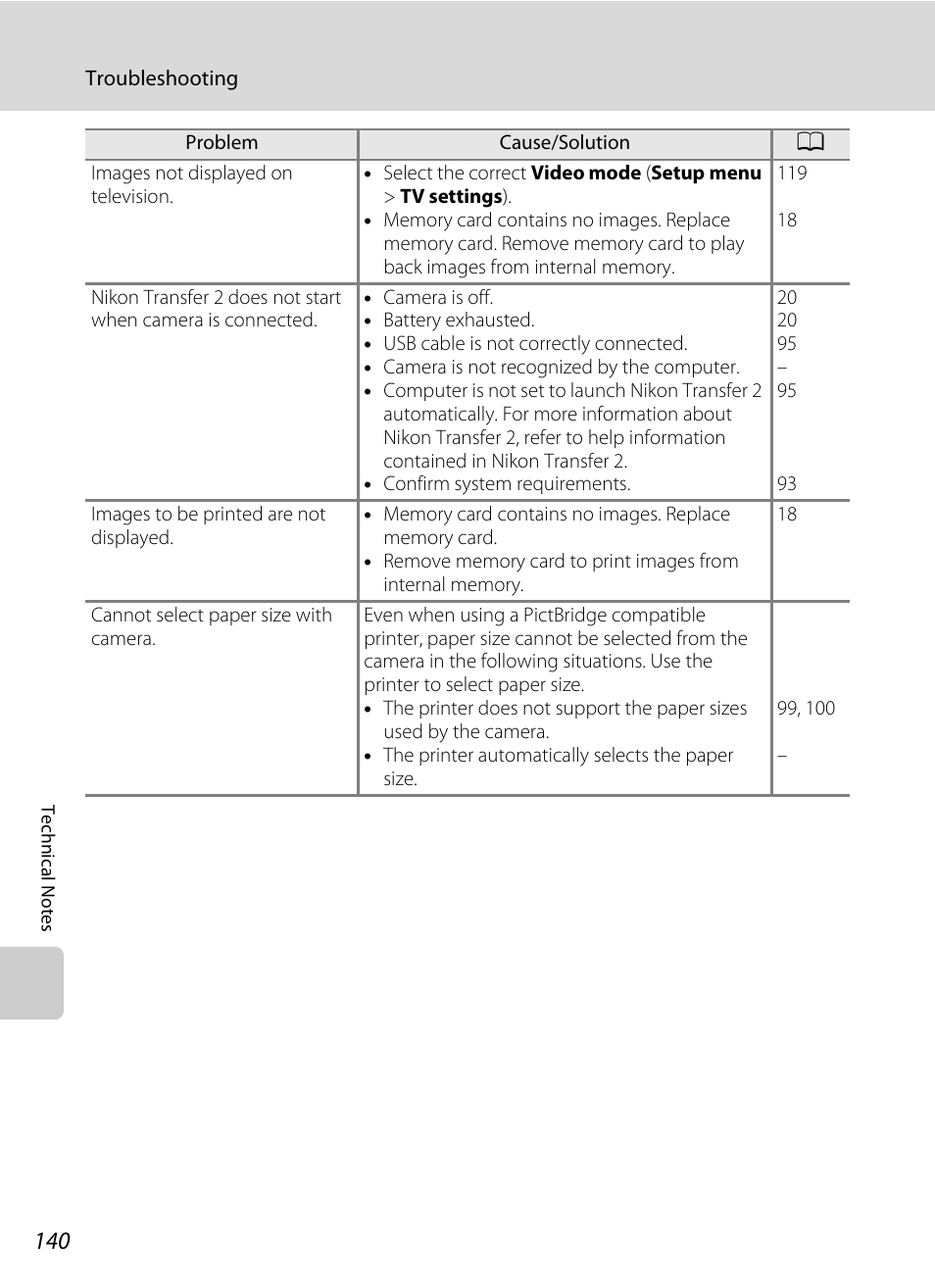 Nikon L310 User Manual | Page 152 / 164