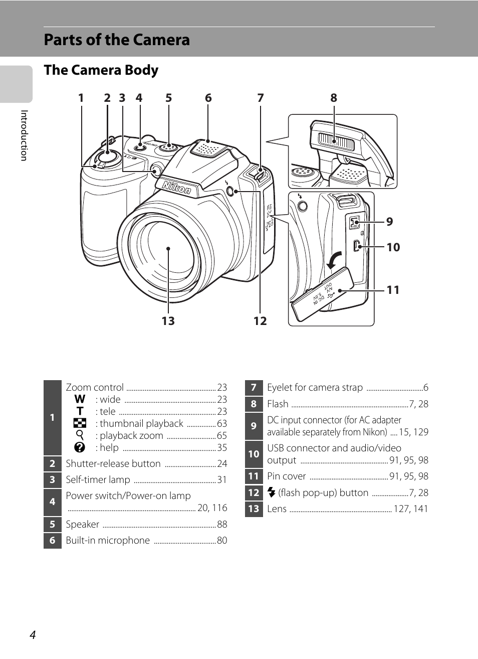 Parts of the camera, The camera body | Nikon L310 User Manual | Page 16 / 164