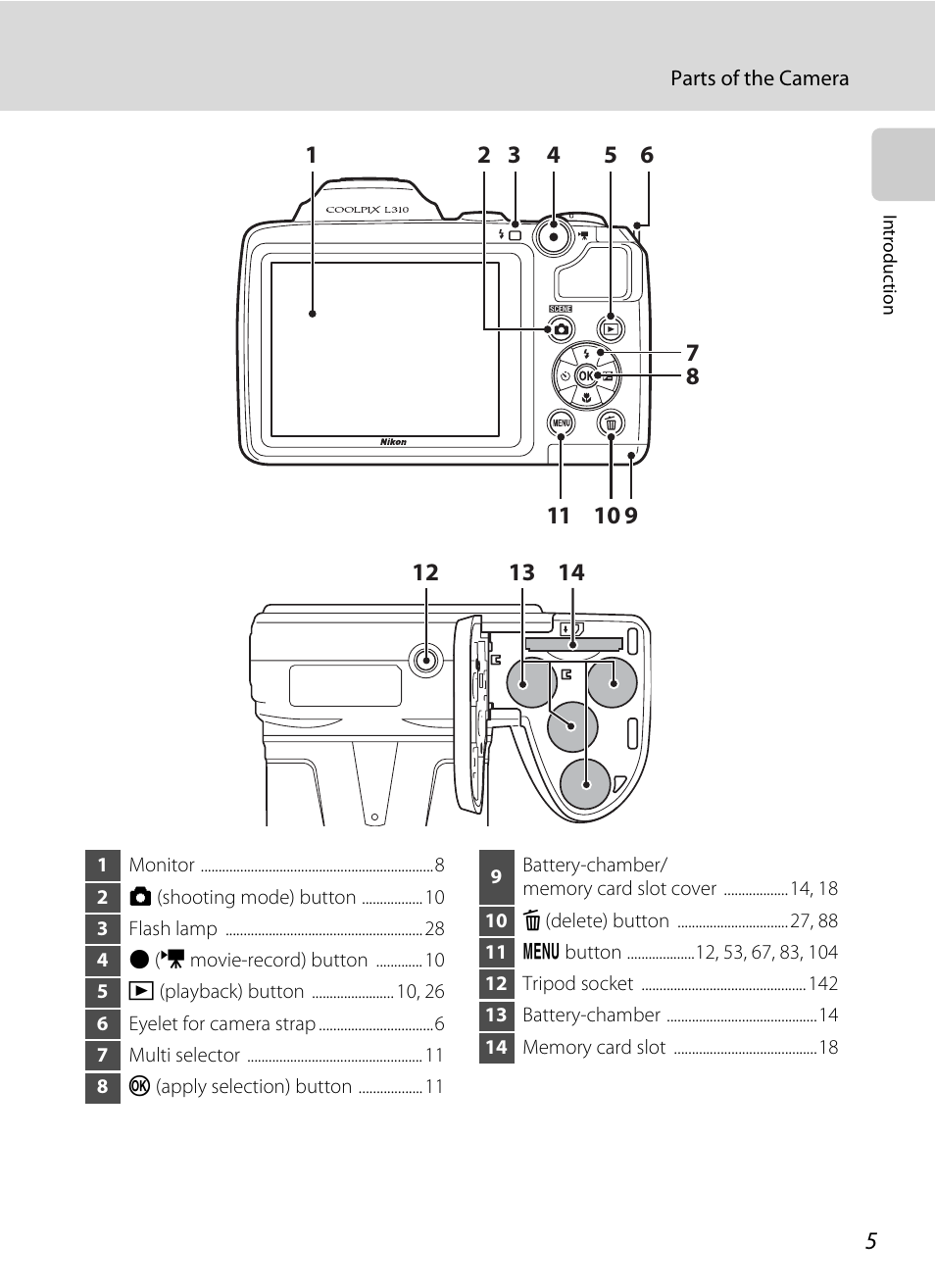 Nikon L310 User Manual | Page 17 / 164