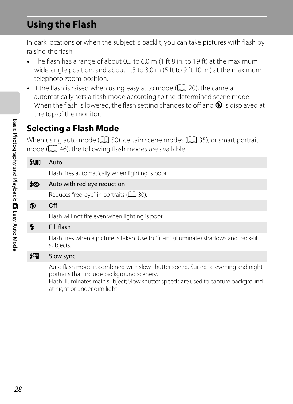 Using the flash, Selecting a flash mode, Nu (a 28)/se | A 28) | Nikon L310 User Manual | Page 40 / 164