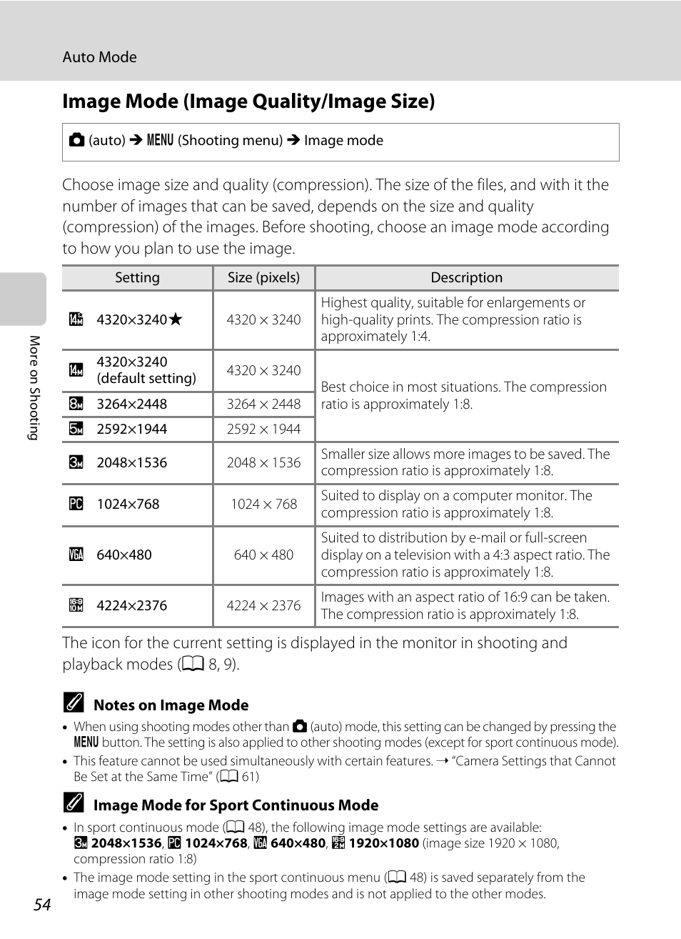 Image mode (image quality/image size), A 54), A 54 | A 54). i | Nikon L310 User Manual | Page 66 / 164