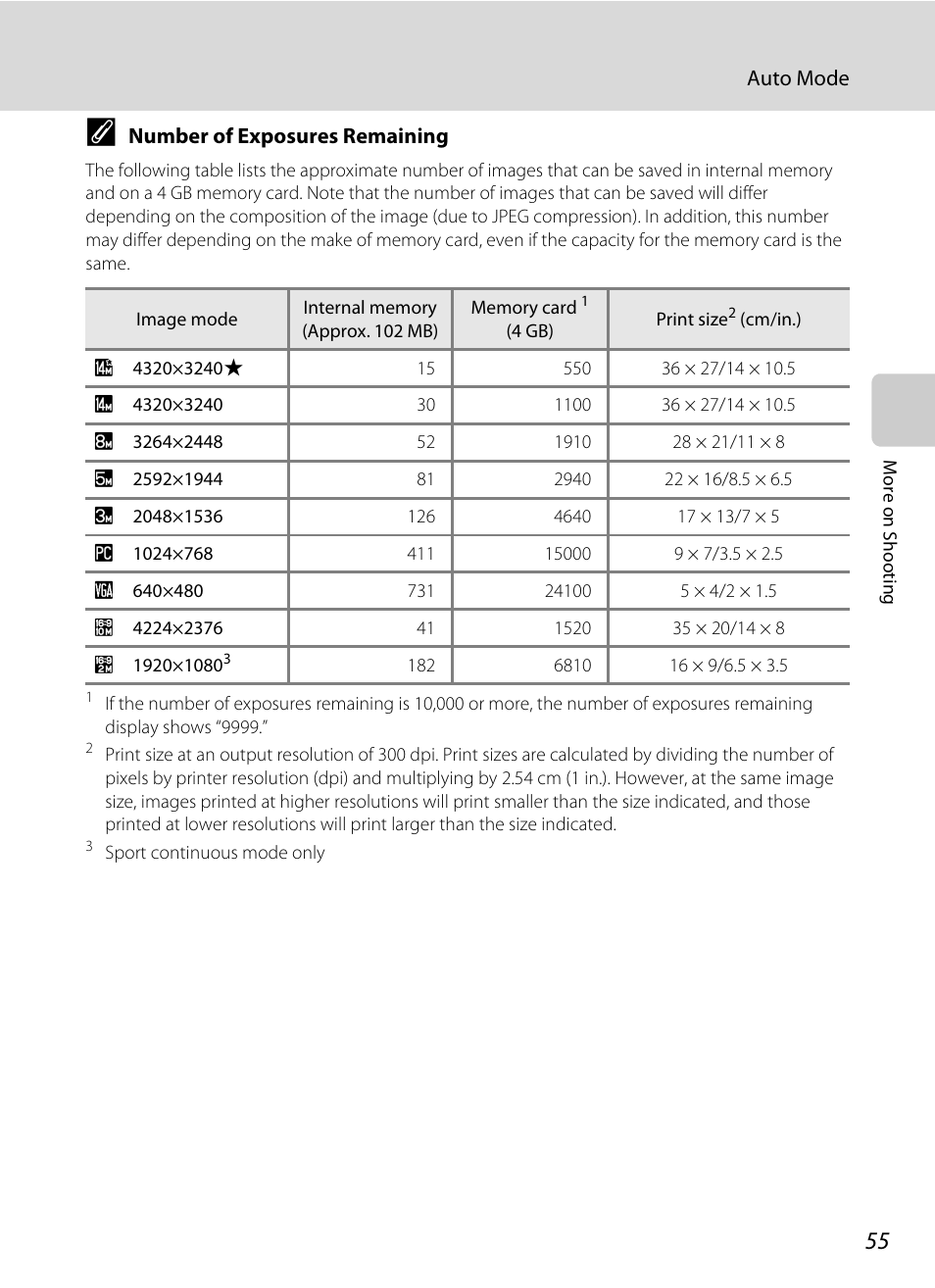 Nikon L310 User Manual | Page 67 / 164