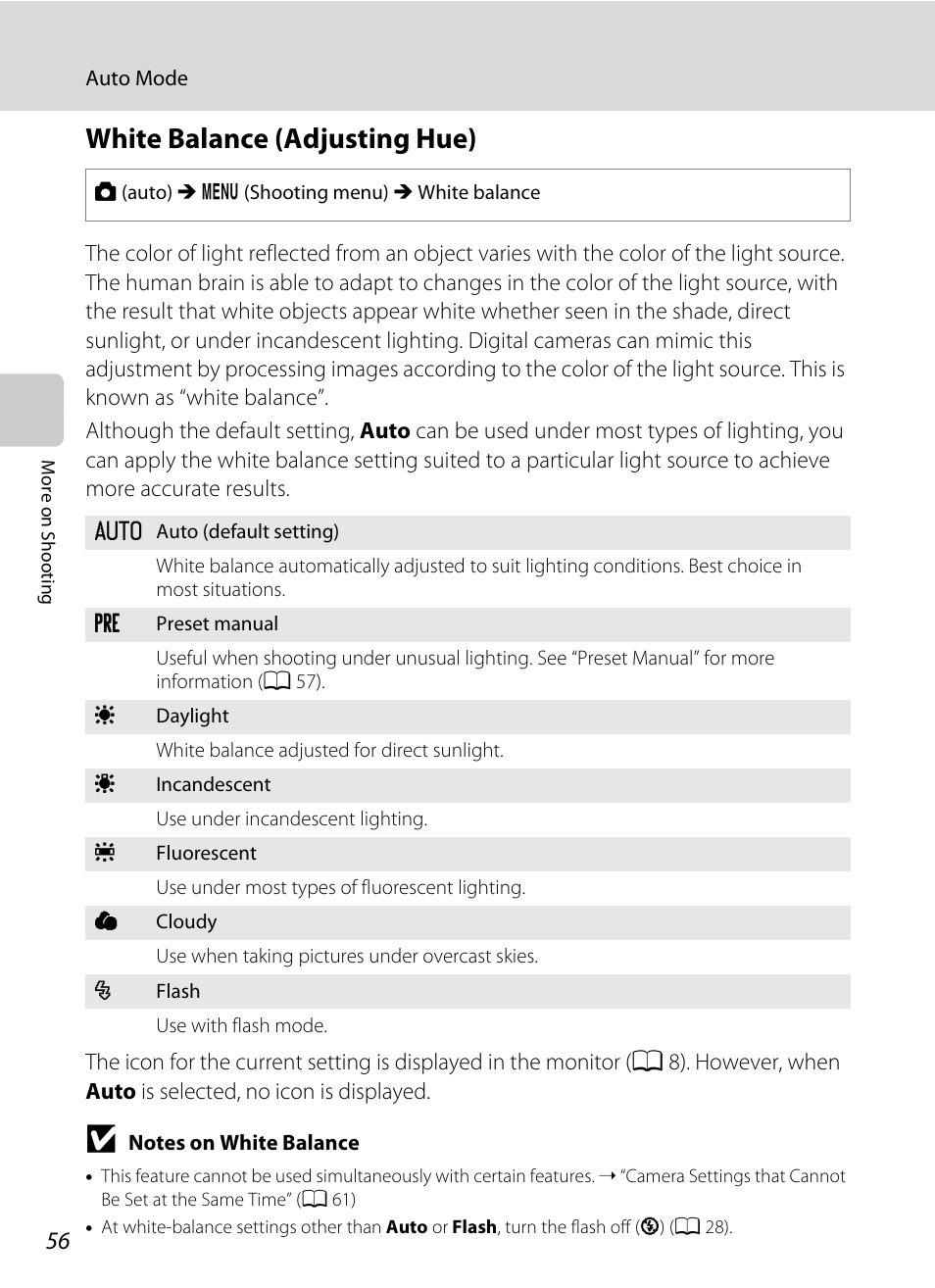 White balance (adjusting hue), A 56 | Nikon L310 User Manual | Page 68 / 164