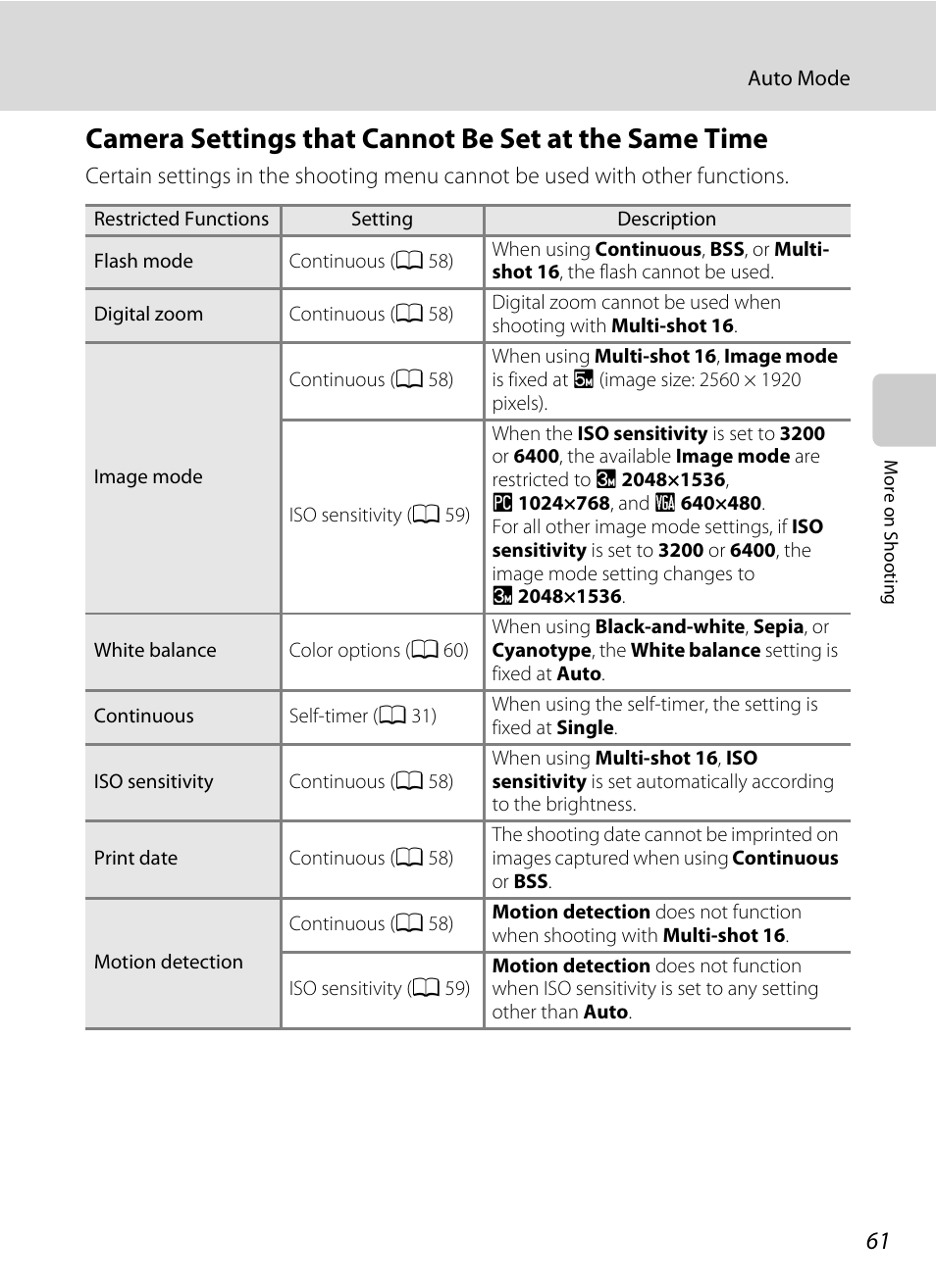 Camera settings that cannot be set at, The same time, A 61) | Camera settings that cannot, Be set at the same time, A 61 | Nikon L310 User Manual | Page 73 / 164