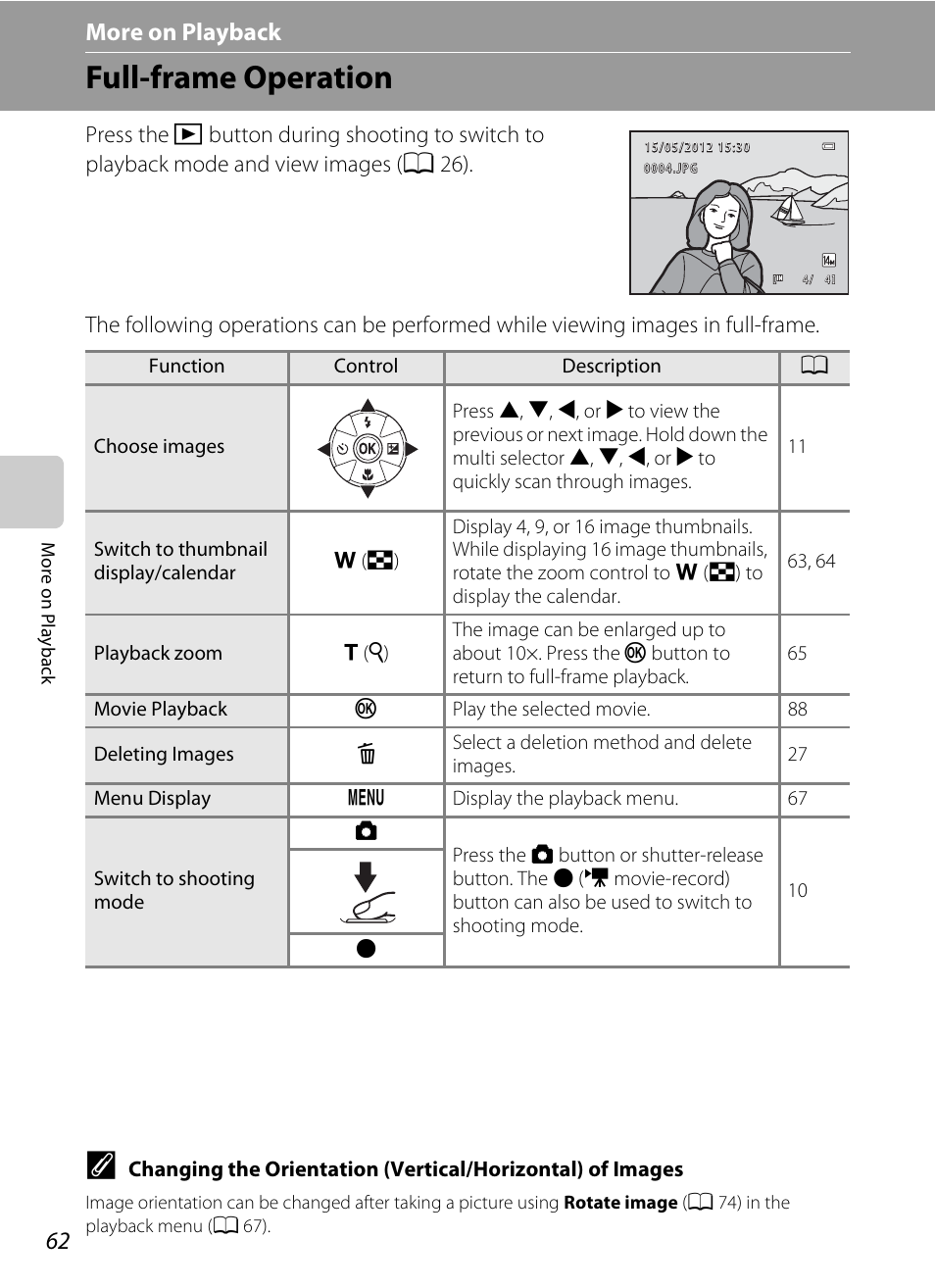 More on playback, Full-frame operation, A 62 | Nikon L310 User Manual | Page 74 / 164