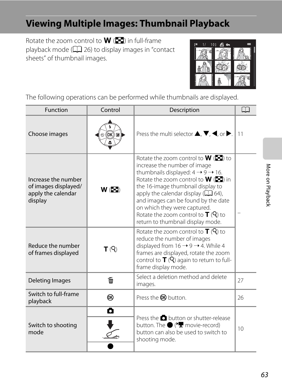 Viewing multiple images: thumbnail playback | Nikon L310 User Manual | Page 75 / 164