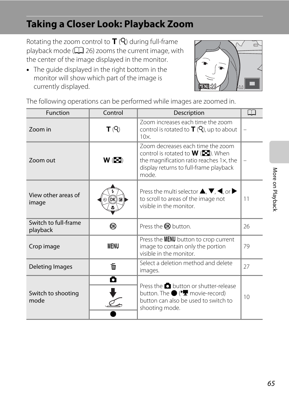 Taking a closer look: playback zoom | Nikon L310 User Manual | Page 77 / 164