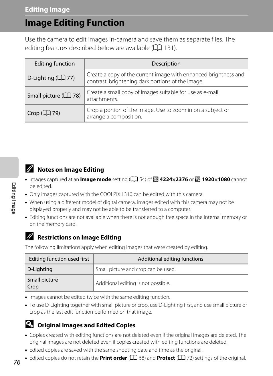 Editing image, Image editing function, A 76) | Nikon L310 User Manual | Page 88 / 164