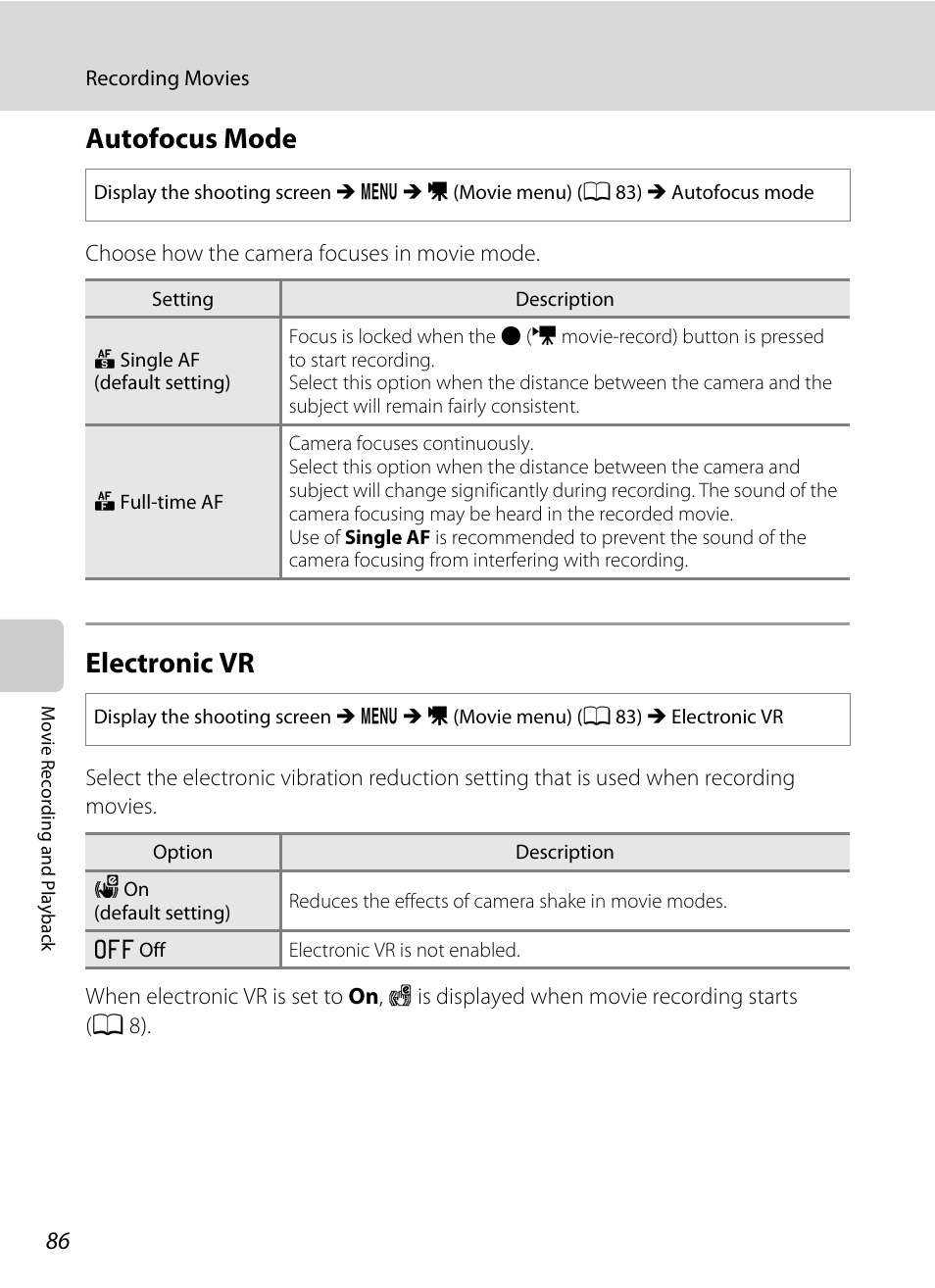 Autofocus mode, Electronic vr, Autofocus mode electronic vr | A 86), A 86) i, A 86 | Nikon L310 User Manual | Page 98 / 164