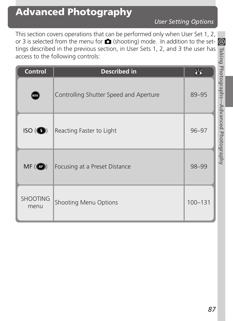 Advanced photography | Nikon 5000 User Manual | Page 101 / 223