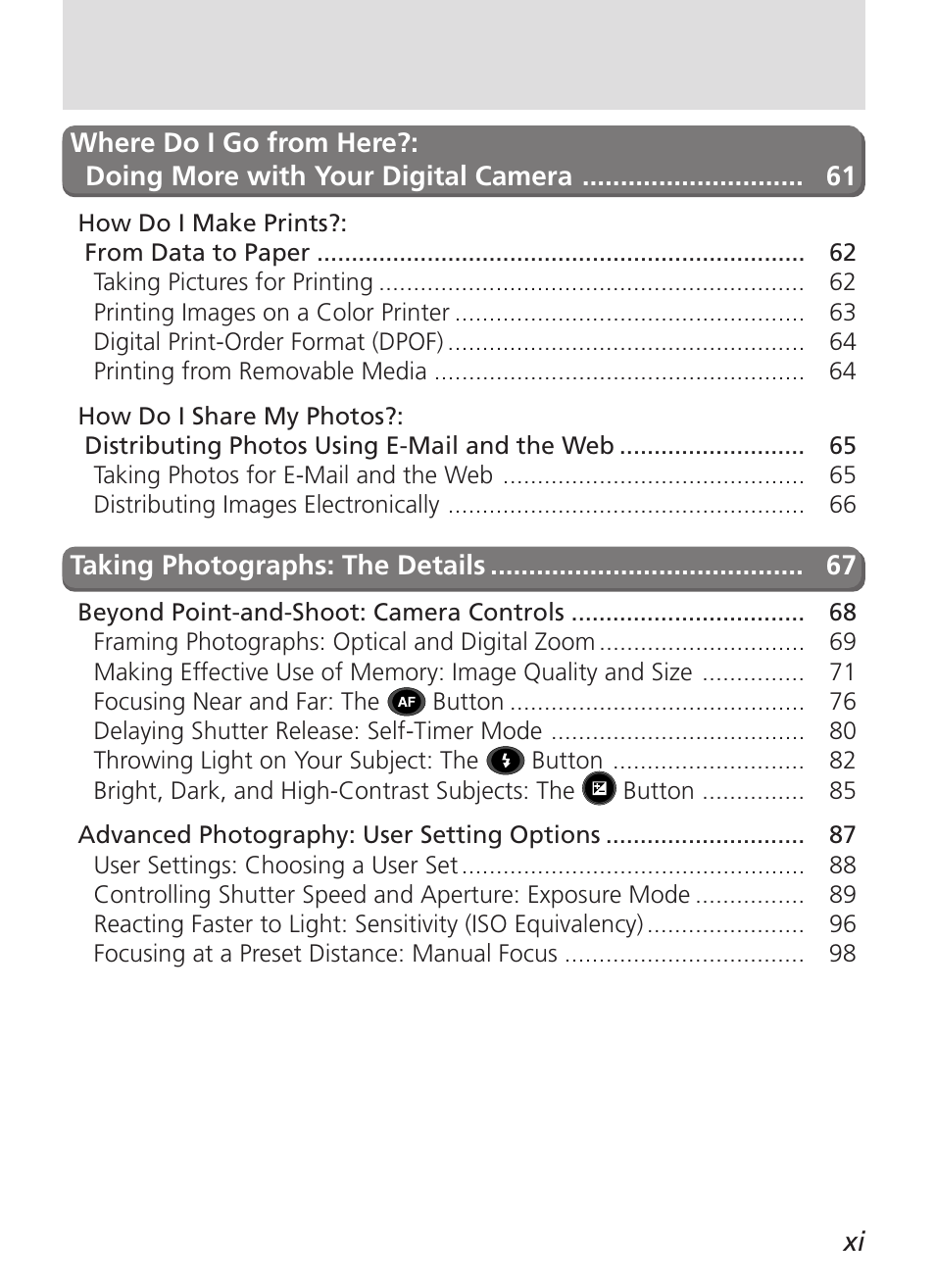 Nikon 5000 User Manual | Page 11 / 223