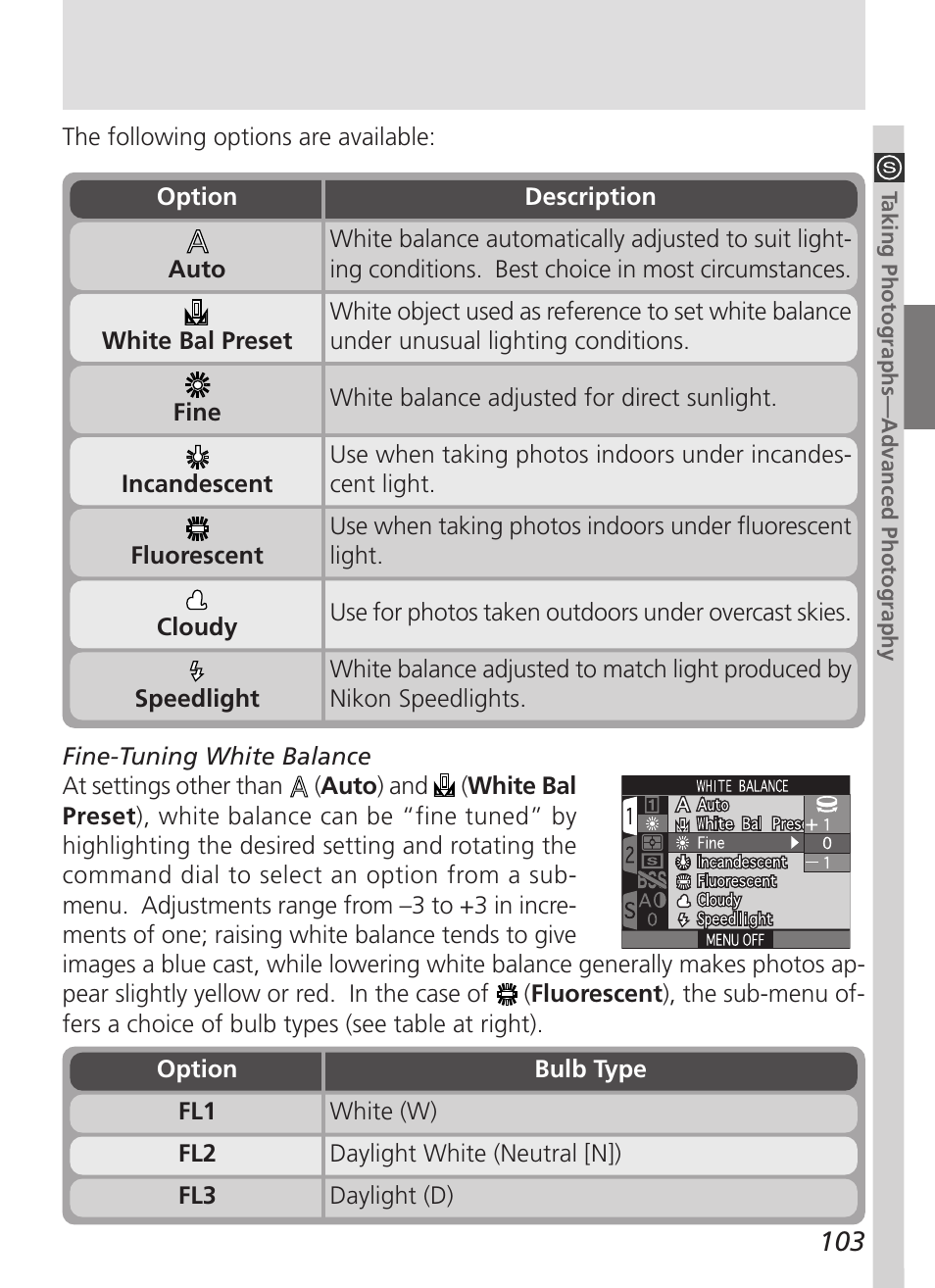 Nikon 5000 User Manual | Page 117 / 223