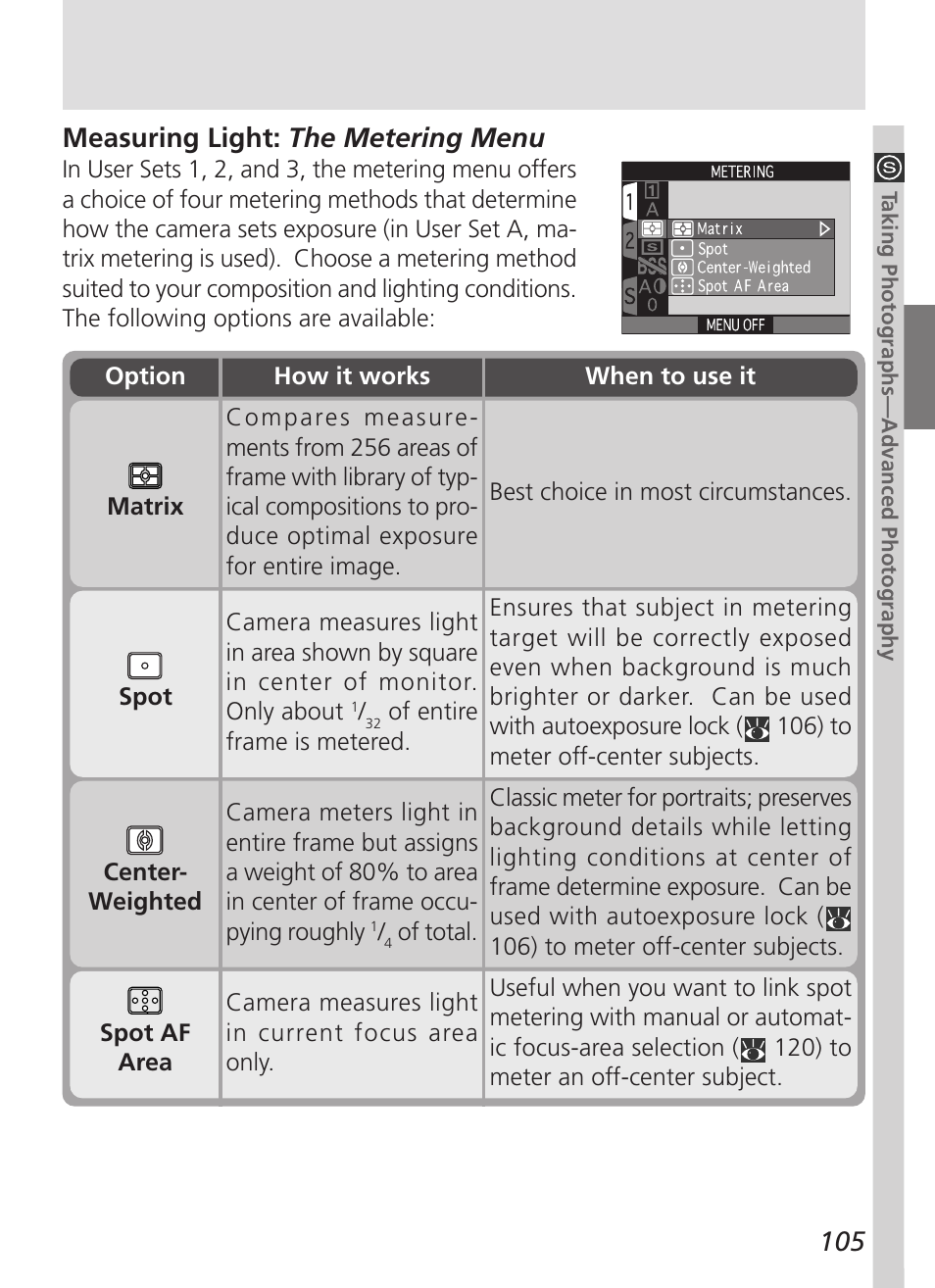 Measuring light: the metering menu | Nikon 5000 User Manual | Page 119 / 223