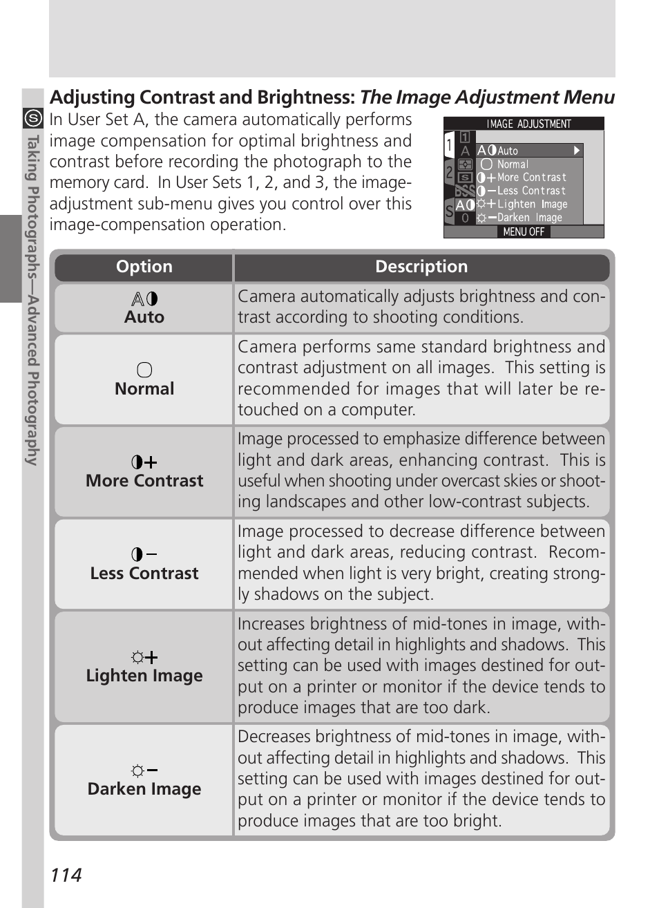Nikon 5000 User Manual | Page 128 / 223