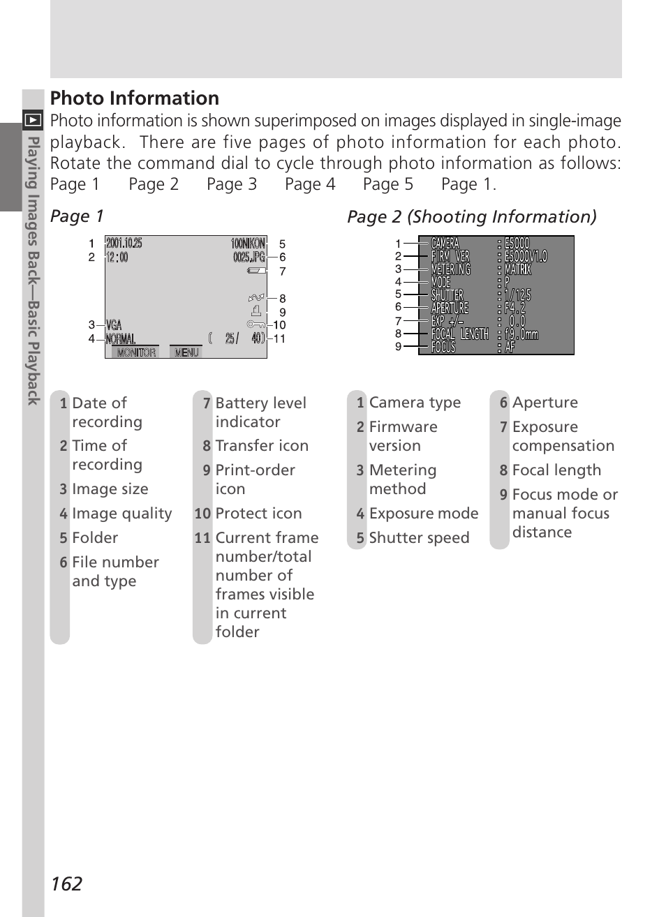 Photo information | Nikon 5000 User Manual | Page 176 / 223