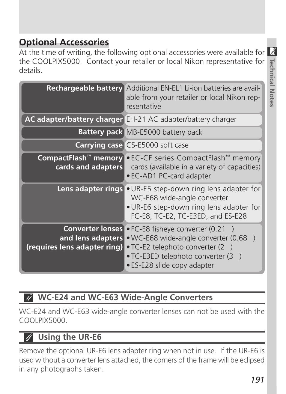 Optional accessories | Nikon 5000 User Manual | Page 205 / 223