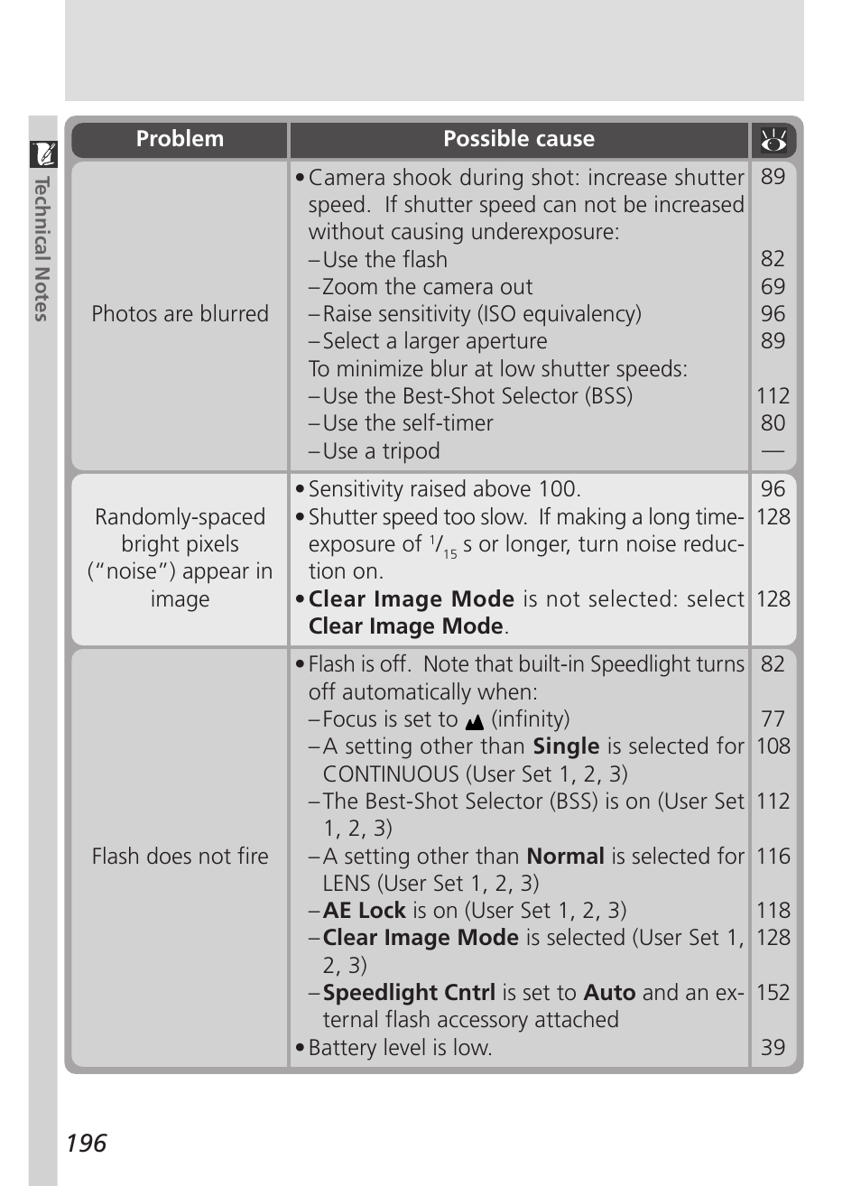 Nikon 5000 User Manual | Page 210 / 223