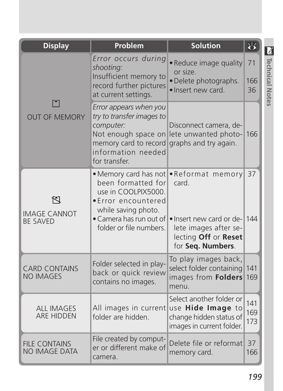 Nikon 5000 User Manual | Page 213 / 223