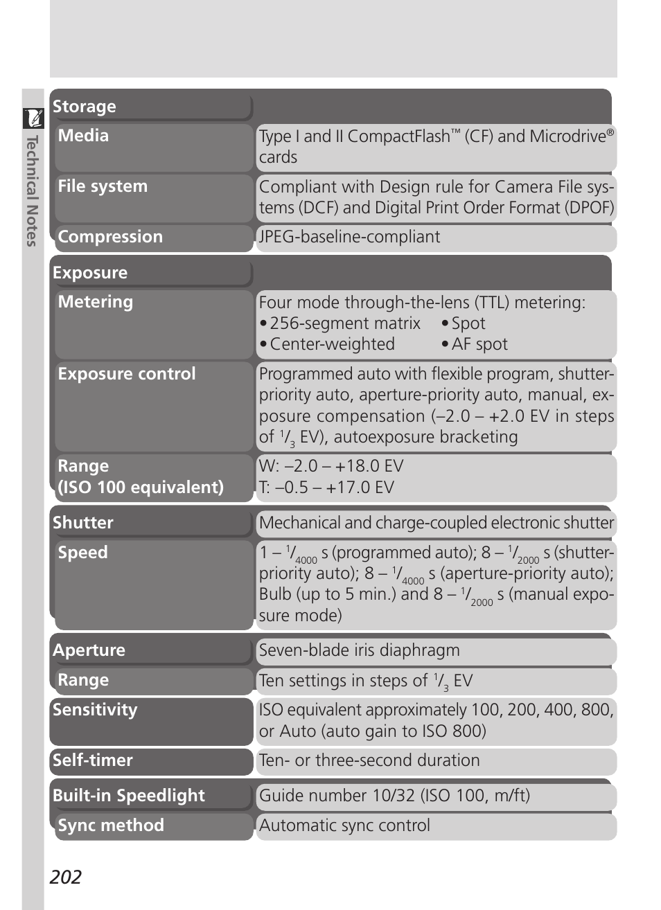 Nikon 5000 User Manual | Page 216 / 223