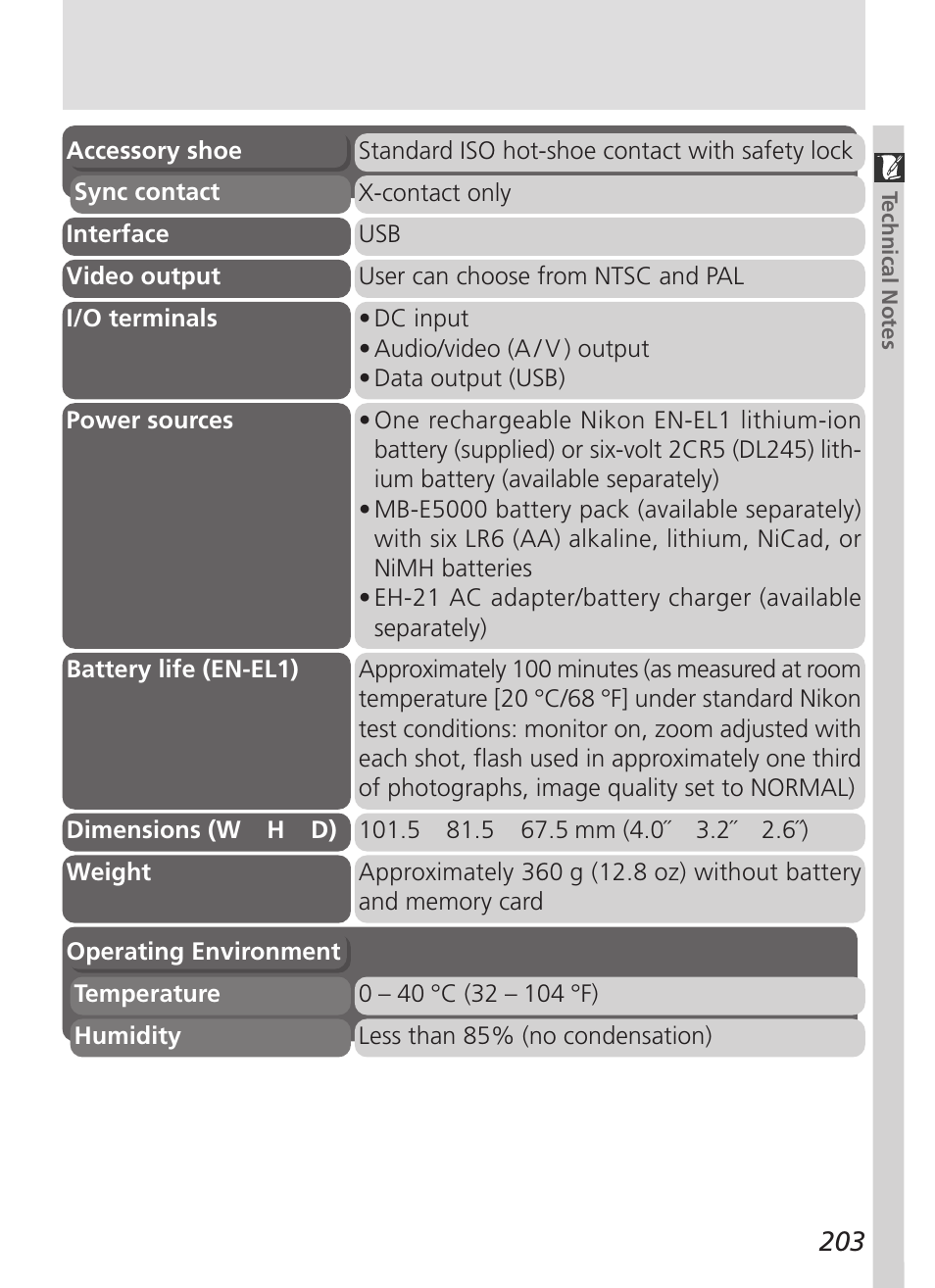 Nikon 5000 User Manual | Page 217 / 223