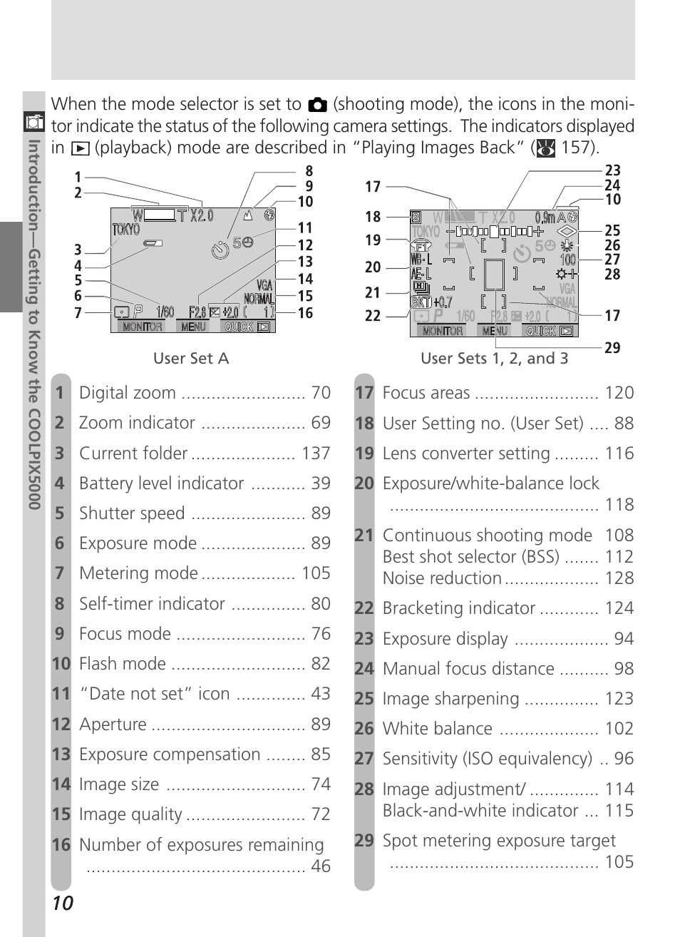 Nikon 5000 User Manual | Page 24 / 223