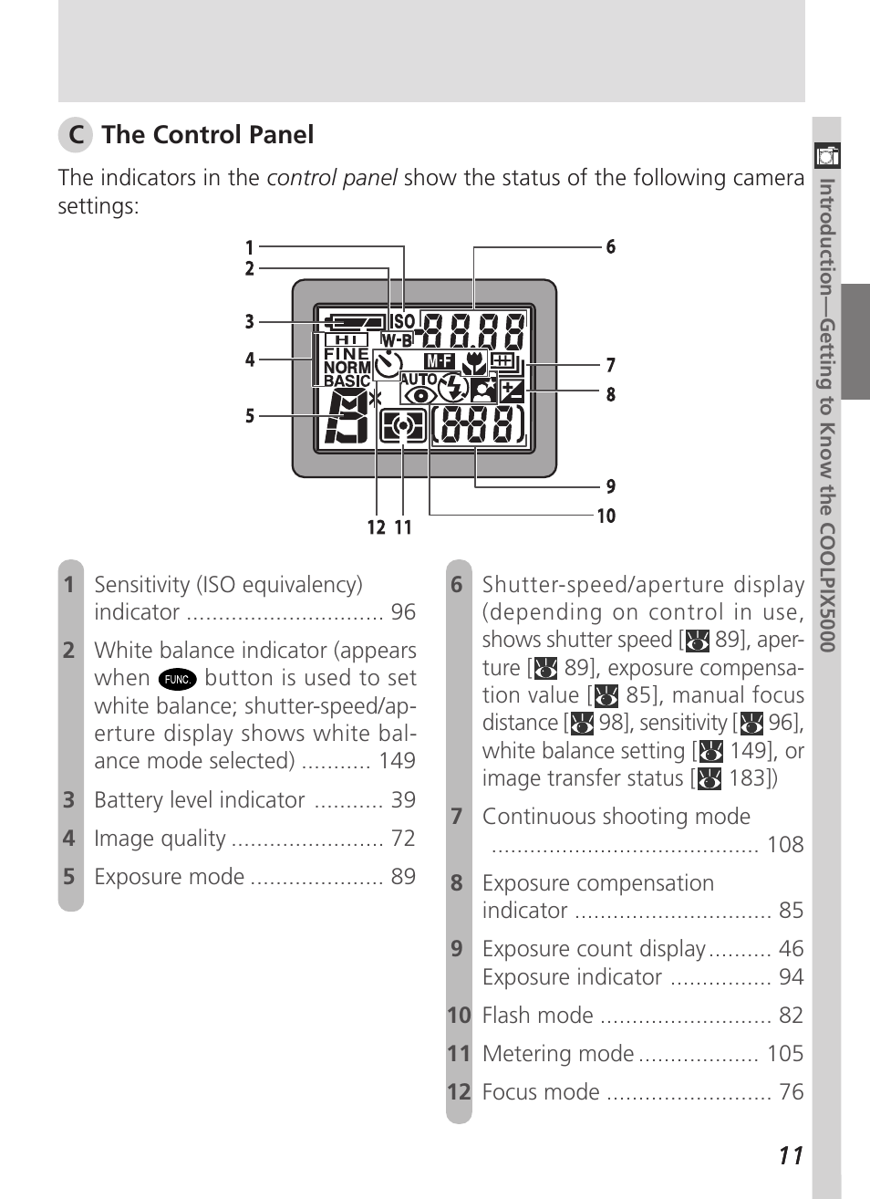 Nikon 5000 User Manual | Page 25 / 223