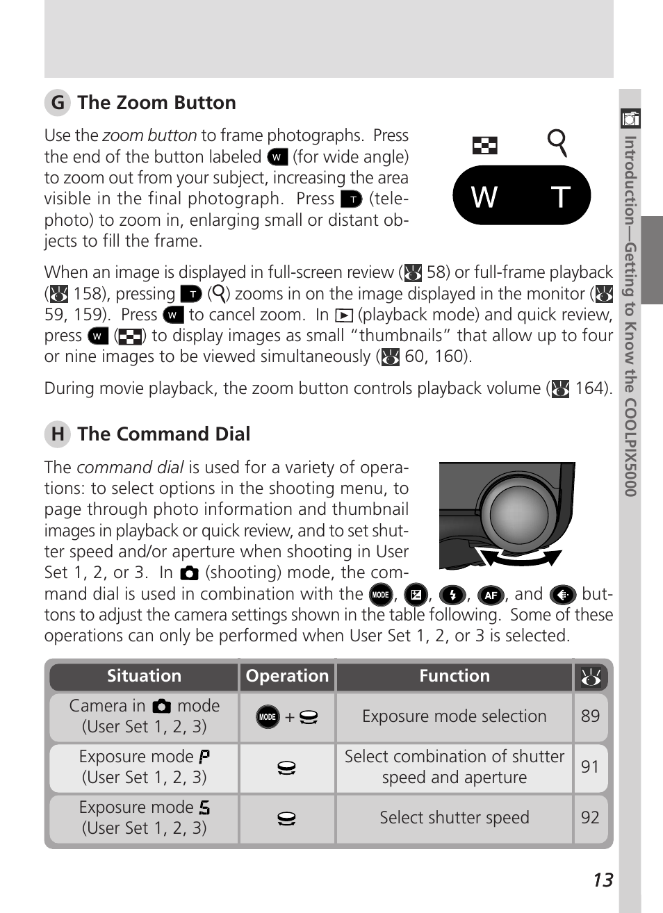 Nikon 5000 User Manual | Page 27 / 223