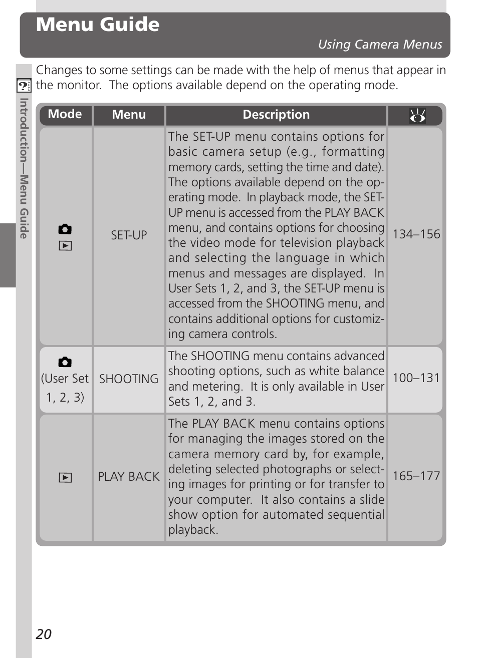 Menu guide | Nikon 5000 User Manual | Page 34 / 223