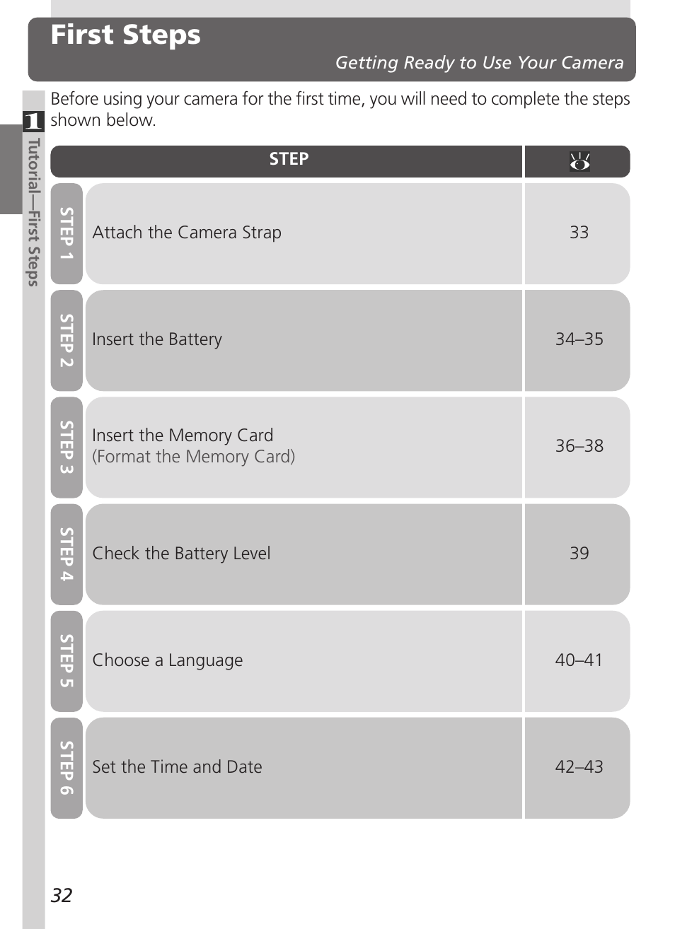 First steps | Nikon 5000 User Manual | Page 46 / 223