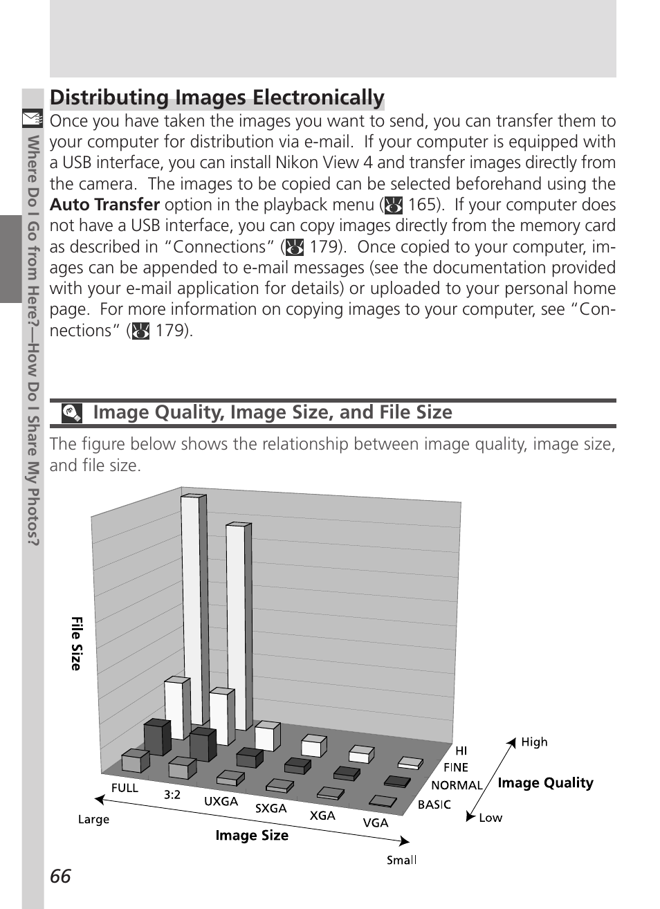 Distributing images electronically | Nikon 5000 User Manual | Page 80 / 223