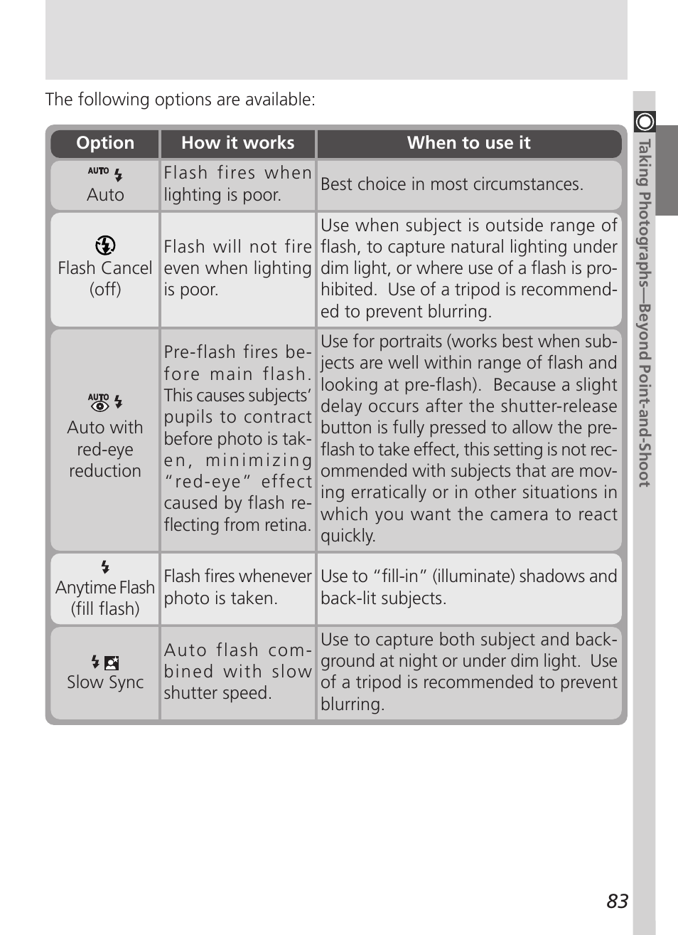 Nikon 5000 User Manual | Page 97 / 223