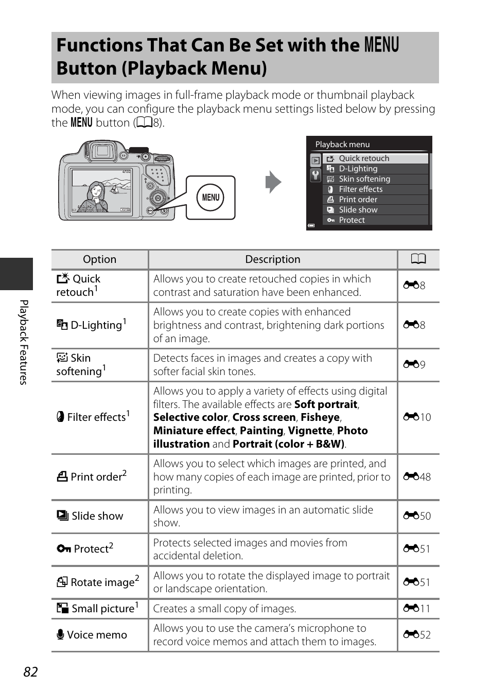 Functions that can be set with the, D button (playback menu), A82) | Nikon P530 User Manual | Page 100 / 226