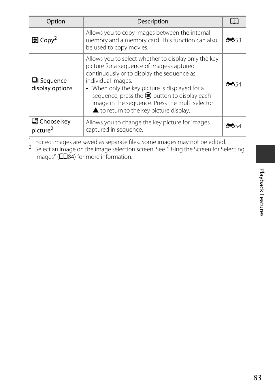 A83) | Nikon P530 User Manual | Page 101 / 226