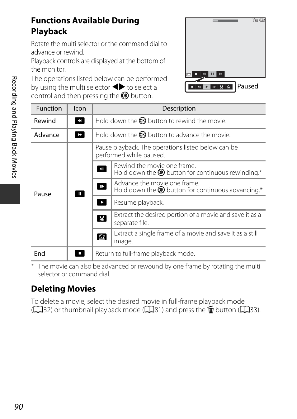 Functions available during playback, Deleting movies | Nikon P530 User Manual | Page 108 / 226