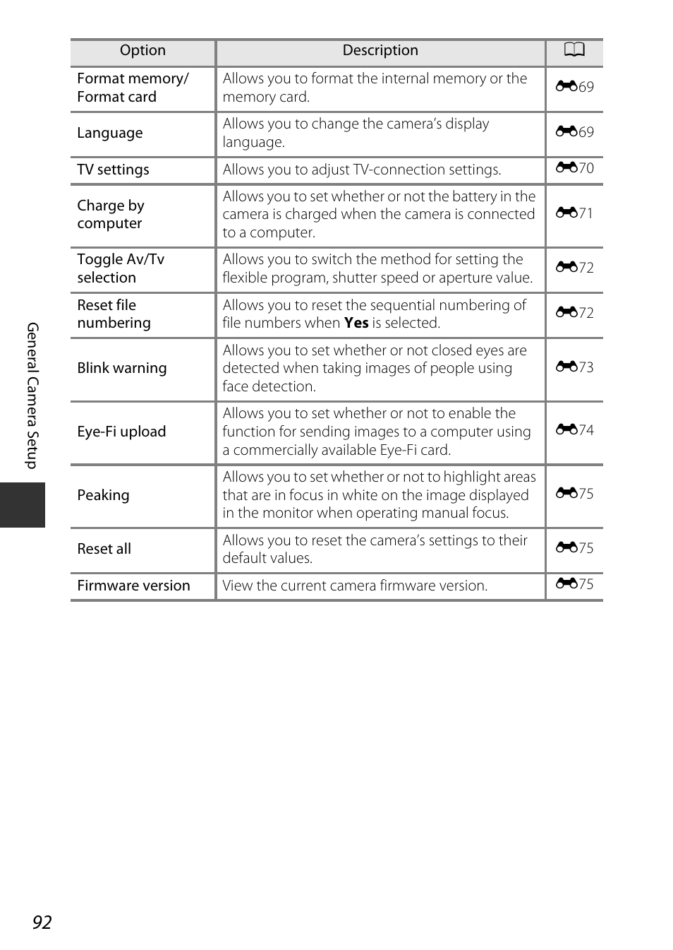 Ee “toggle av/tv selection | Nikon P530 User Manual | Page 110 / 226