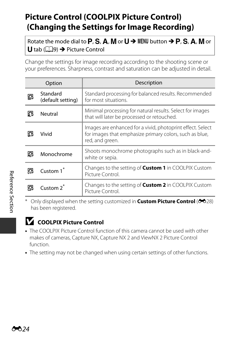 Nikon P530 User Manual | Page 140 / 226