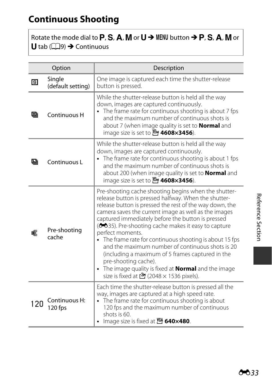 Continuous shooting | Nikon P530 User Manual | Page 149 / 226