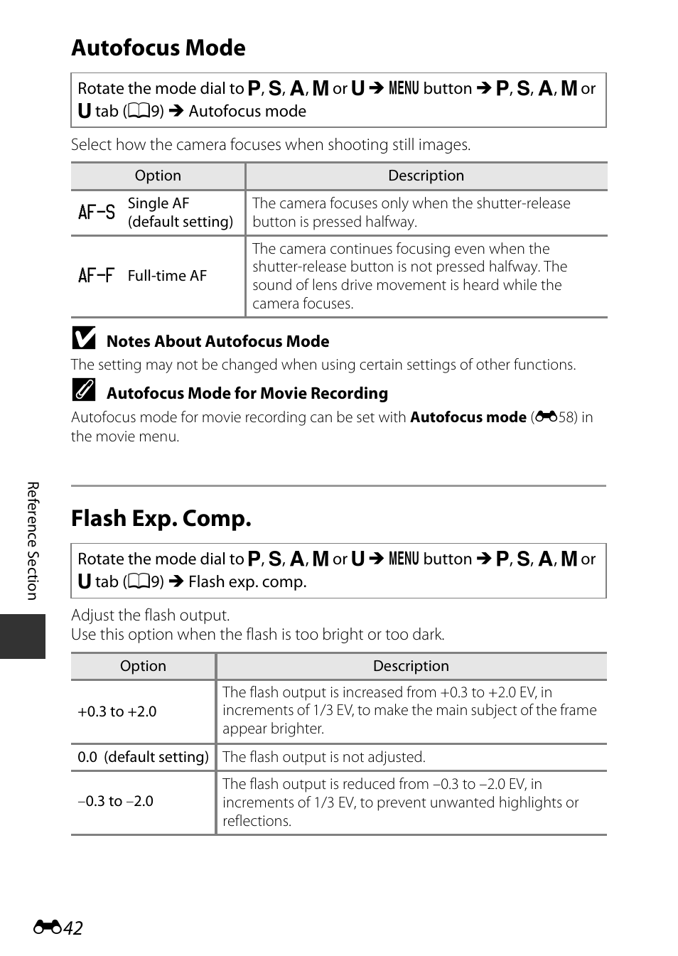 Autofocus mode, Flash exp. comp | Nikon P530 User Manual | Page 158 / 226