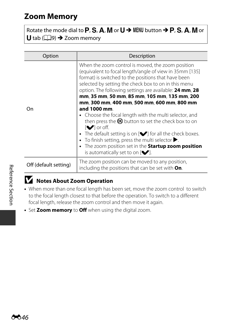 Zoom memory | Nikon P530 User Manual | Page 162 / 226