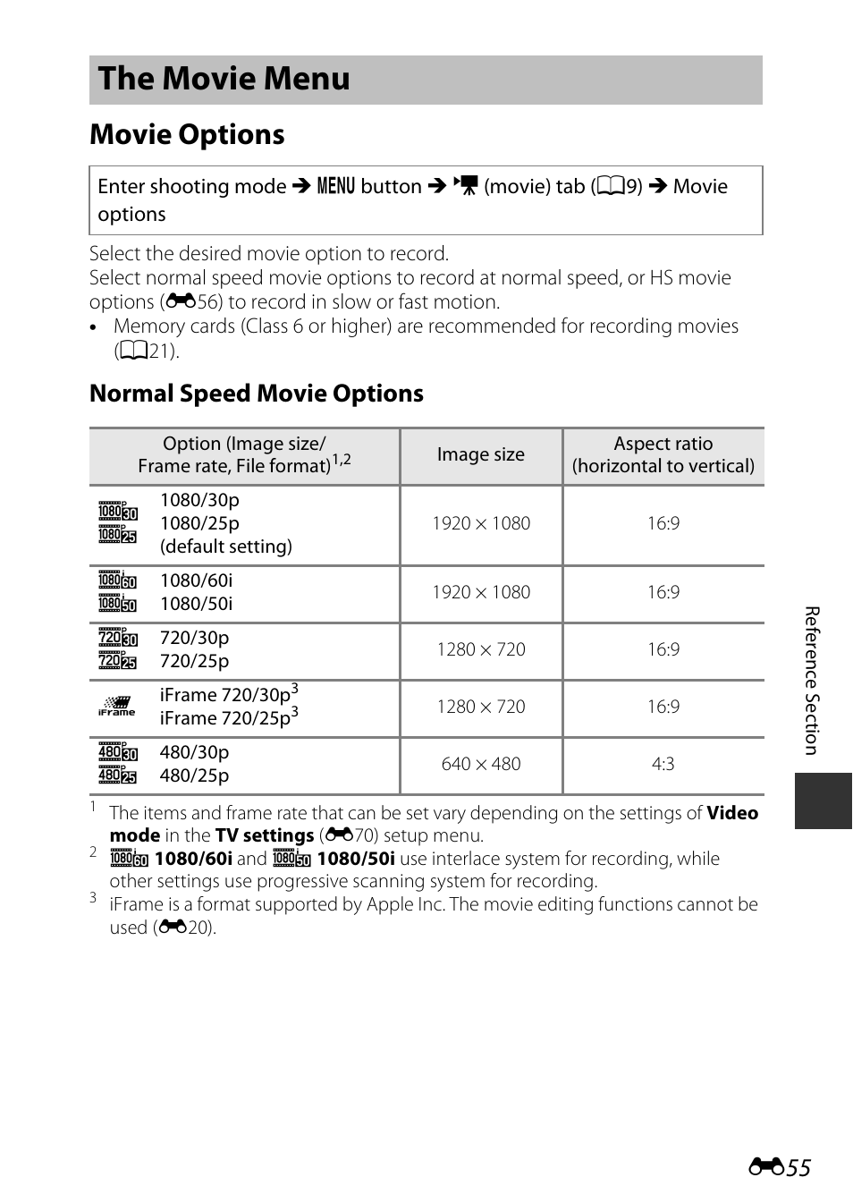 The movie menu, Movie options, E55) | E55) of, Normal speed movie options | Nikon P530 User Manual | Page 171 / 226