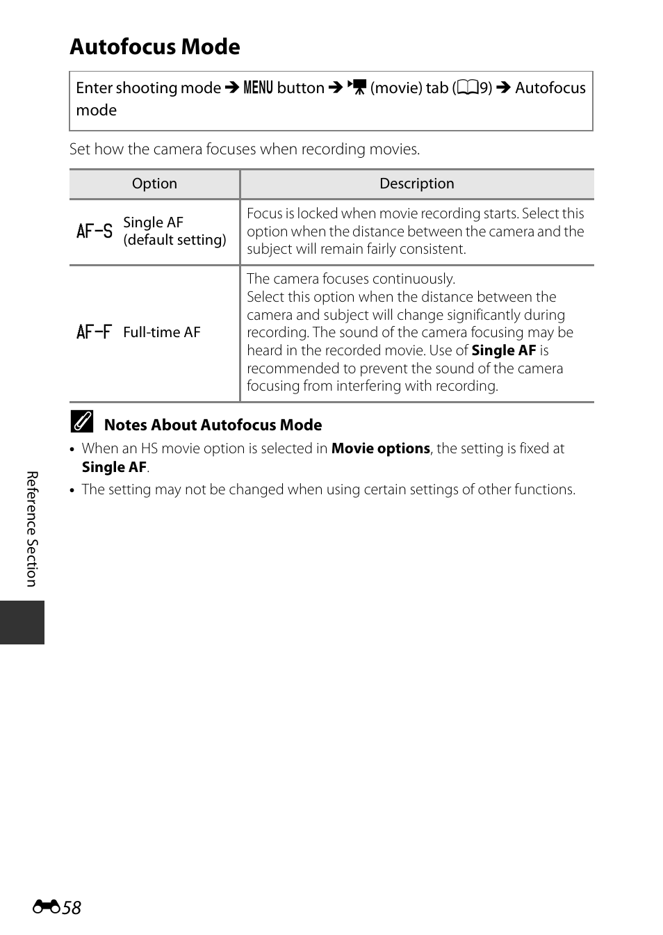 Autofocus mode | Nikon P530 User Manual | Page 174 / 226