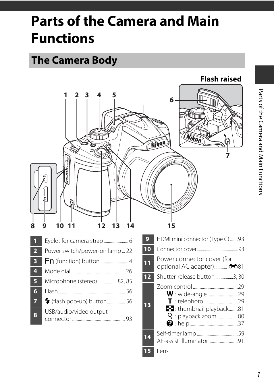 Parts of the camera and main functions, The camera body | Nikon P530 User Manual | Page 19 / 226