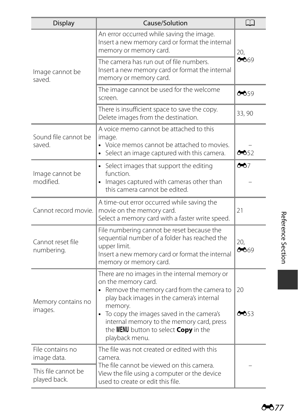 Nikon P530 User Manual | Page 193 / 226